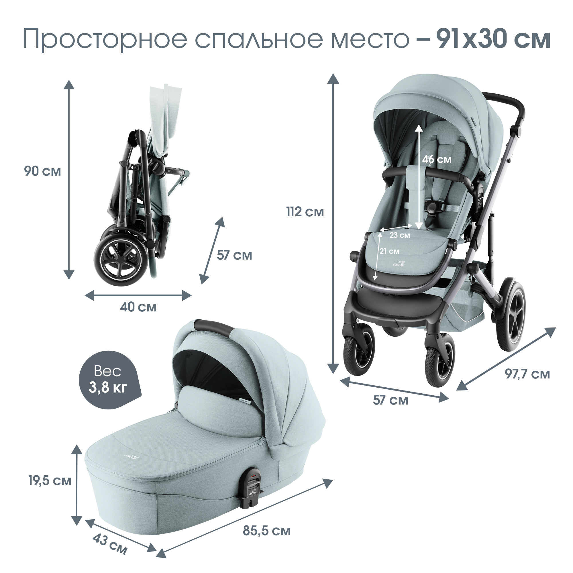 Детская коляска Britax Roemer 2в1 SMILE 5Z, STYLE Harbor Blue