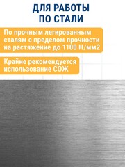 Сверло по металлу кобальтовое ПРАКТИКА 2,5 х 57 мм Р6М5К5 (033-406)