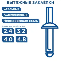 Заклепочник КОБАЛЬТ 210 мм, усиленный, заклепки 2,4-3,2-4,0-4,8 мм (243-523)