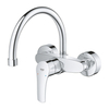 Смеситель для мойки настенный Grohe Eurosmart 32482003