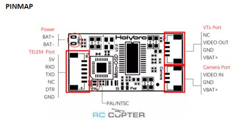 Модуль Holybro Micro OSD V2