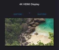 Концентратор Xiaomi MIIIW 7 в 1 Type-C - HDMI/USB 3.0/TF/SD Card Reader/ PD