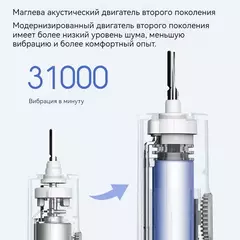 Электрическая зубная щетка Xiaomi Mijia Sonic Electric Toothbrush T500 MES601 Blue