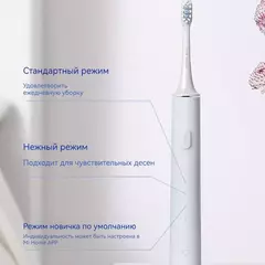 Электрическая зубная щетка Xiaomi Mijia Sonic Electric Toothbrush T500 MES601 Blue