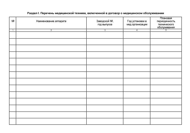 Журнал обслуживания медицинской техники