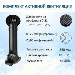 Комплект активной вентиляции: Турбодефлектор TD160, вент. выход утепленный высотой Н-700, для кровельного профнастила С-21 мм, черный
