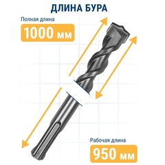 Бур SDS-plus ПРАКТИКА 16 х 950/1000 мм серия 
