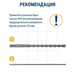 Бур SDS-plus ПРАКТИКА 16 х 950/1000 мм серия 