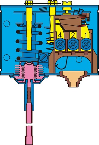 Реле температуры Danfoss KP61-1 060L126666 (Термостат защиты от замерзания)