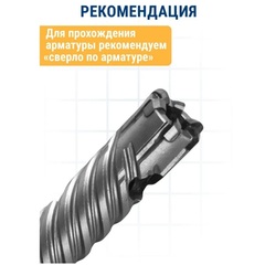 Бур SDS-plus ПРАКТИКА 16 х 950/1000 мм серия 