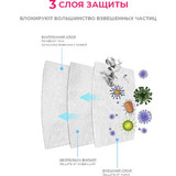 Одноразовые трехслойные маски анатомической формы, детские, упаковка 10 шт. (Чёрный)