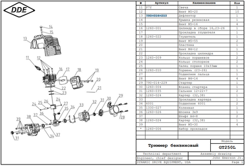 Дефлектор DDE GT250L (790-014-213)