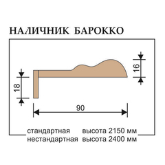 Купить Наличник фигурный телескоп шпонированный Porte Vista