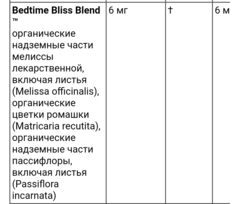 Mommy bliss, Детские жевательные таблетки для сна, мелатонин и поддержка иммунитета, от 3 лет, ягодное ассорти, 50 жевательных таблеток