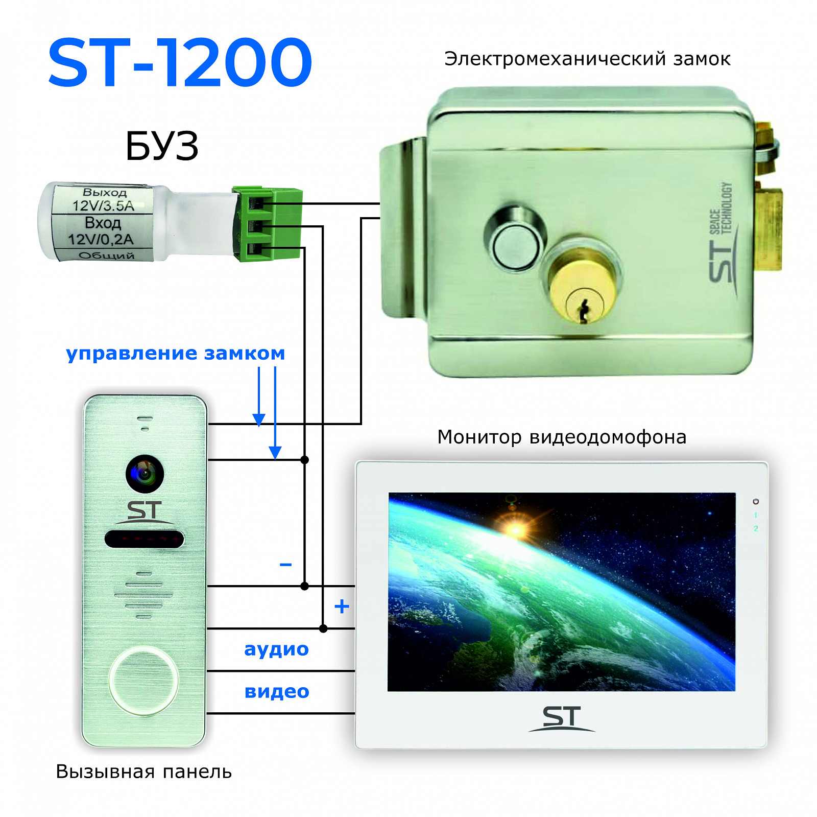 Блок управления замком БП ST-1200 купить недорого с доставкой в  интернет-магазине 