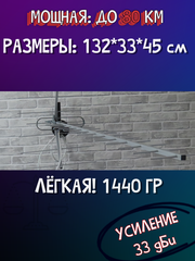 ТВ АНТЕННА МОЩНАЯ НАРУЖНАЯ ЦИФРОВАЯ АКТИВНАЯ НАПРАВЛЕННАЯ ТРИАДА-3380 USBantenna.ru