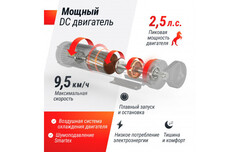 Беговая дорожка UnixFit R-290