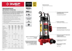 ЗУБР 750 Вт, фекальный насос (НПФ-750)