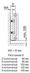 Zehnder Charleston комплект кронштейнов 2 х SMB50 белый (173541)