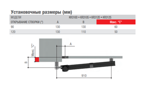 001KR310S Привод 230 В линейный, самоблокирующийся для левой створки