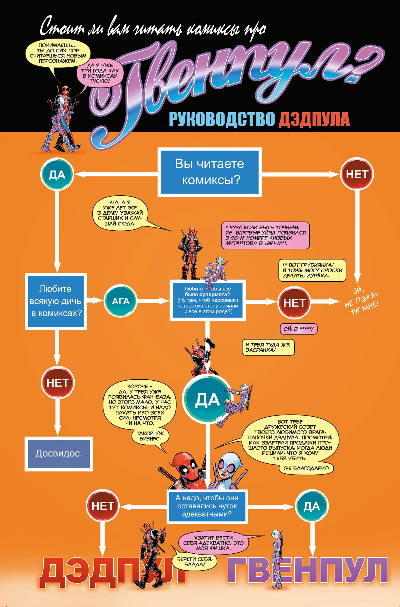 Гвенпул наносит ответный удар! - купить по выгодной цене | Магазин комиксов  Убежище 14