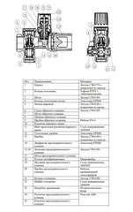 Valtec группа безопасности бойлера 3/4