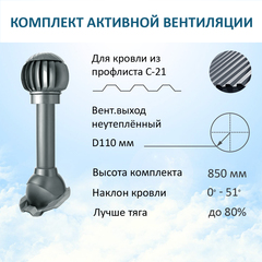 Нанодефлектор ND160 с манжетой, вент.выход 110 не утепленный, для профнастила С-21 мм, серый