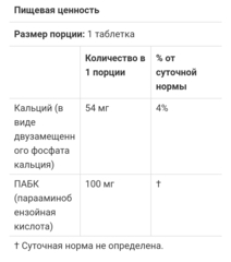 Source naturals, ПАБК, 100 мг, 250 таблеток
