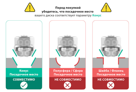 Гайка колёсная М14x1.5 длина=21мм ключ=21мм открытая конус 60º хром