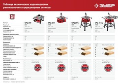 ЗУБР d 200 мм, 800 Вт, настольный распиловочный станок (СРЦ-200)