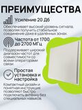 Широкополосная 3G/4G панельная MIMO антенна KAA20-1700/2700 (17-20 дБи)