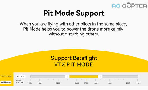 Видеопередатчик FPV SpeedyBee 5.8 ГГц TX ULTRA 1,6 Вт 48 каналов VTX