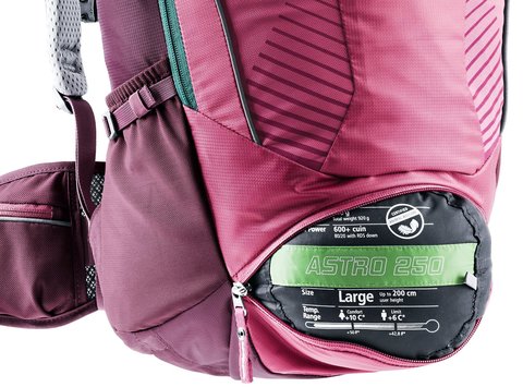 Картинка рюкзак велосипедный Deuter Trans Alpine 28 SL ruby-blackberry - 3