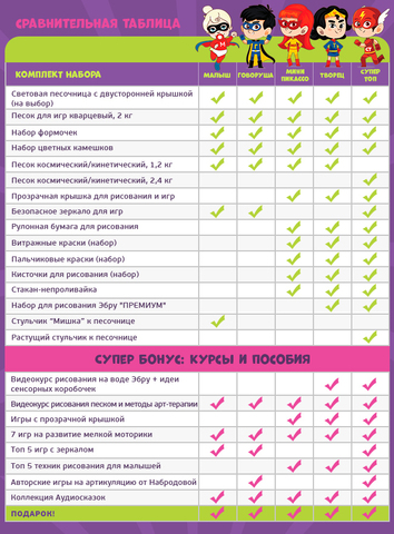 Игровой набор 