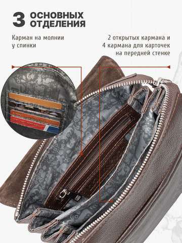 Кожаная сумка-планшет коричневого цвета