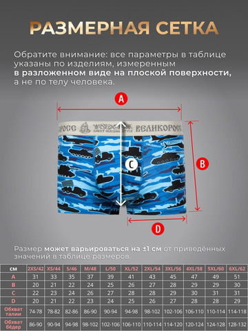 Комплект из 3-х трусов боксеров - «Синие военные»