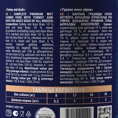 Brit Premium by Nature консервы для взрослых собак всех пород (индейка с уткой) 850 гр