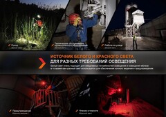 Фонарь налобный Fenix HM61R V 2.0 1600lm