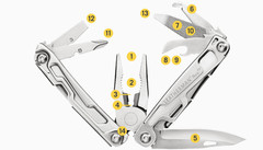 Мультитул Leatherman Rev, 14 функций, чёрный нейлоновый чехол (832136) | Multitool-Leatherman.Ru