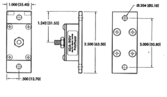 PolyPhaser IGA-90V