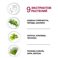 Selfielab 33 ЦЕЛЕБНЫХ ЭКСТРАКТА Бальзам-ополаскиватель Эффективная защита, против перхоти 200мл