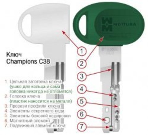 Цилиндровый механизм MOTTURA CHAMPION C38-4636-C5 82мм (46/36 под верт) шток никель