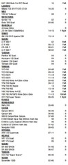 Передние тормозные колодки KAWASAKI / YAMAHA / SUZUKI и другие/ Arashi