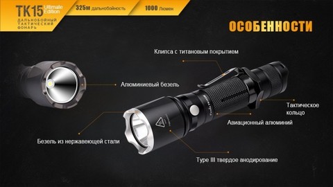 Фонарь светодиодный Fenix TK15UE серый, 1000 лм, аккумулятор