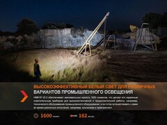 Фонарь налобный Fenix HM61R V 2.0 1600lm