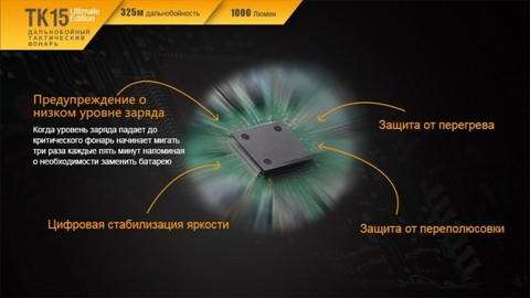 Фонарь светодиодный Fenix TK15UE серый, 1000 лм, аккумулятор