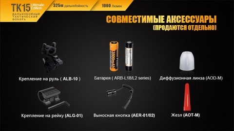 Фонарь светодиодный Fenix TK15UE серый, 1000 лм, аккумулятор