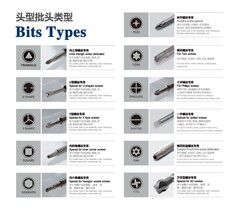Бита шестигранная HEX 2,0 х110мм S2 1шт SGS 63110-H2.0