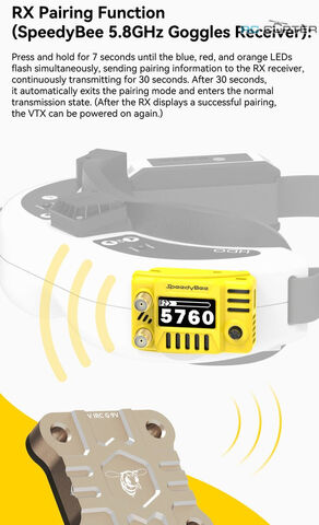 Видеопередатчик FPV SpeedyBee 5.8 ГГц TX ULTRA 1,6 Вт 48 каналов VTX
