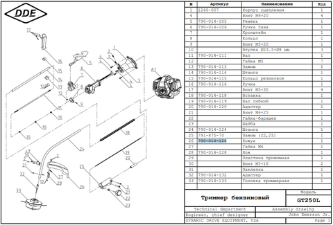 Кожух триммерной головки DDE GT250L (790-014-126)